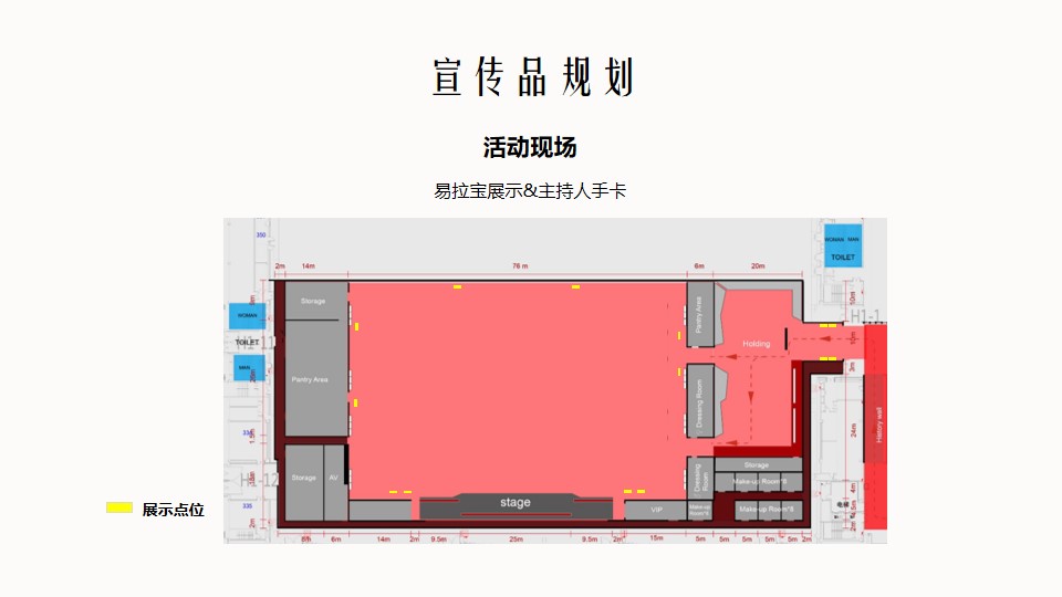 ”上海家化集团年会活动现场宣传品规划