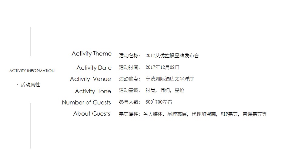 活动属性