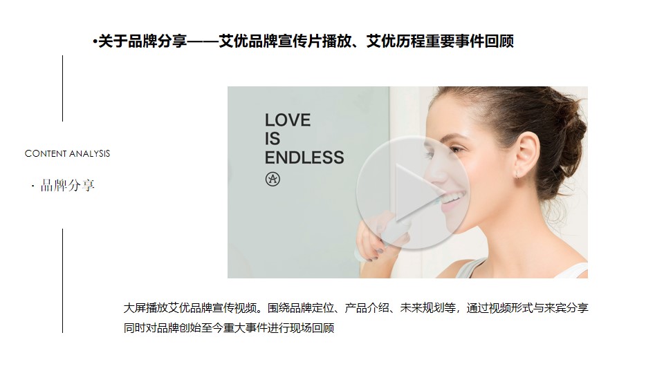 品牌分享