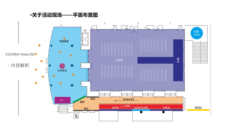 活动现场——平面布置图