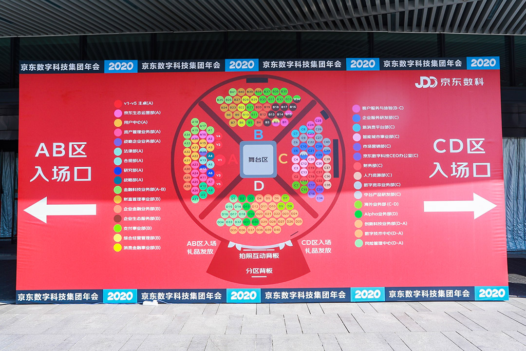 年会入场电子示意图