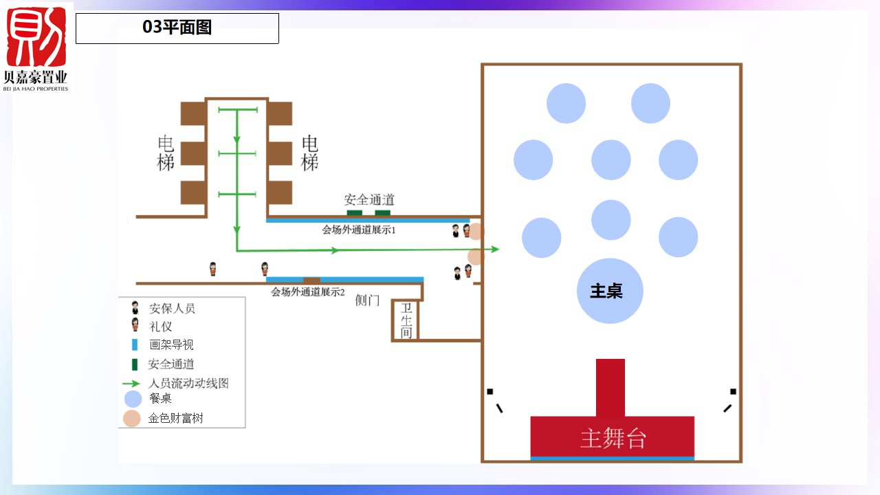 场地平面图2