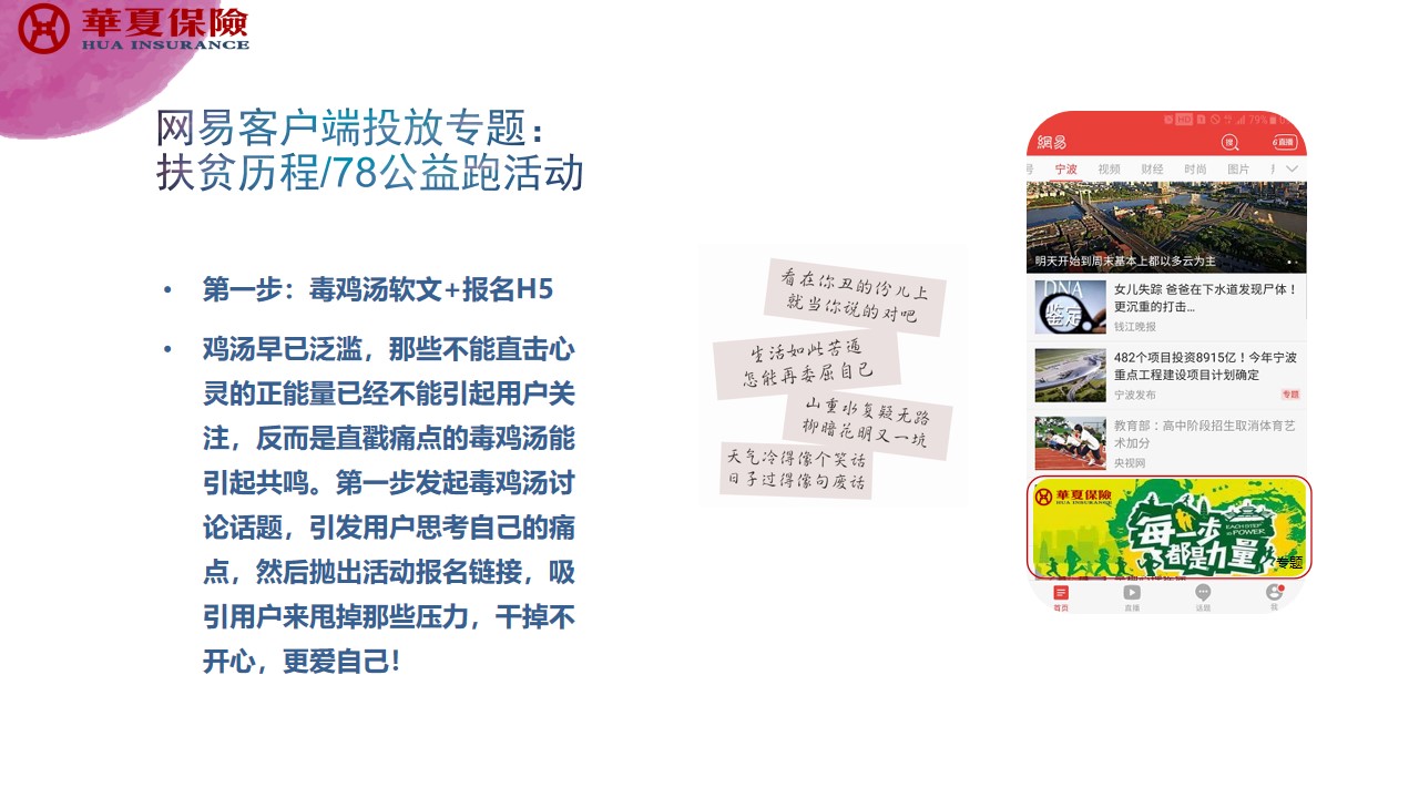 网易专题投放