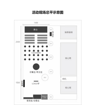 答谢酒会活动现场布置