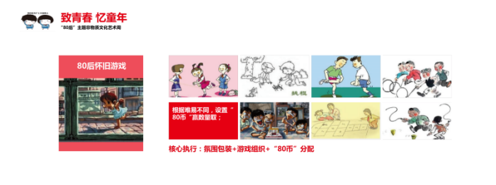 文化艺术节游戏策划